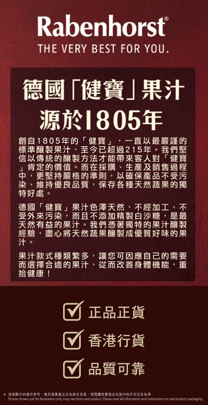 圖2