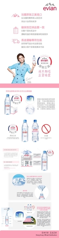 圖2