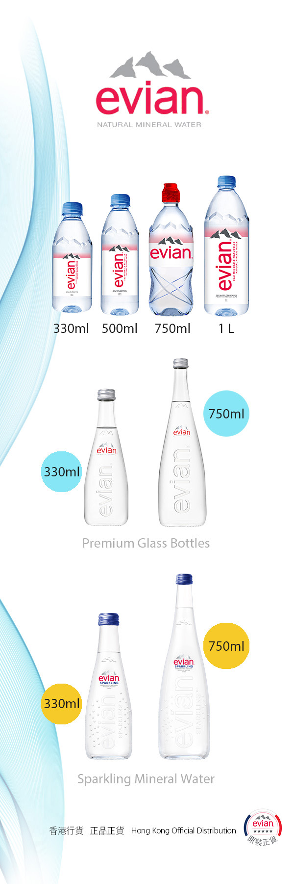 《玻璃樽裝》法國Evian 有氣天然礦泉水