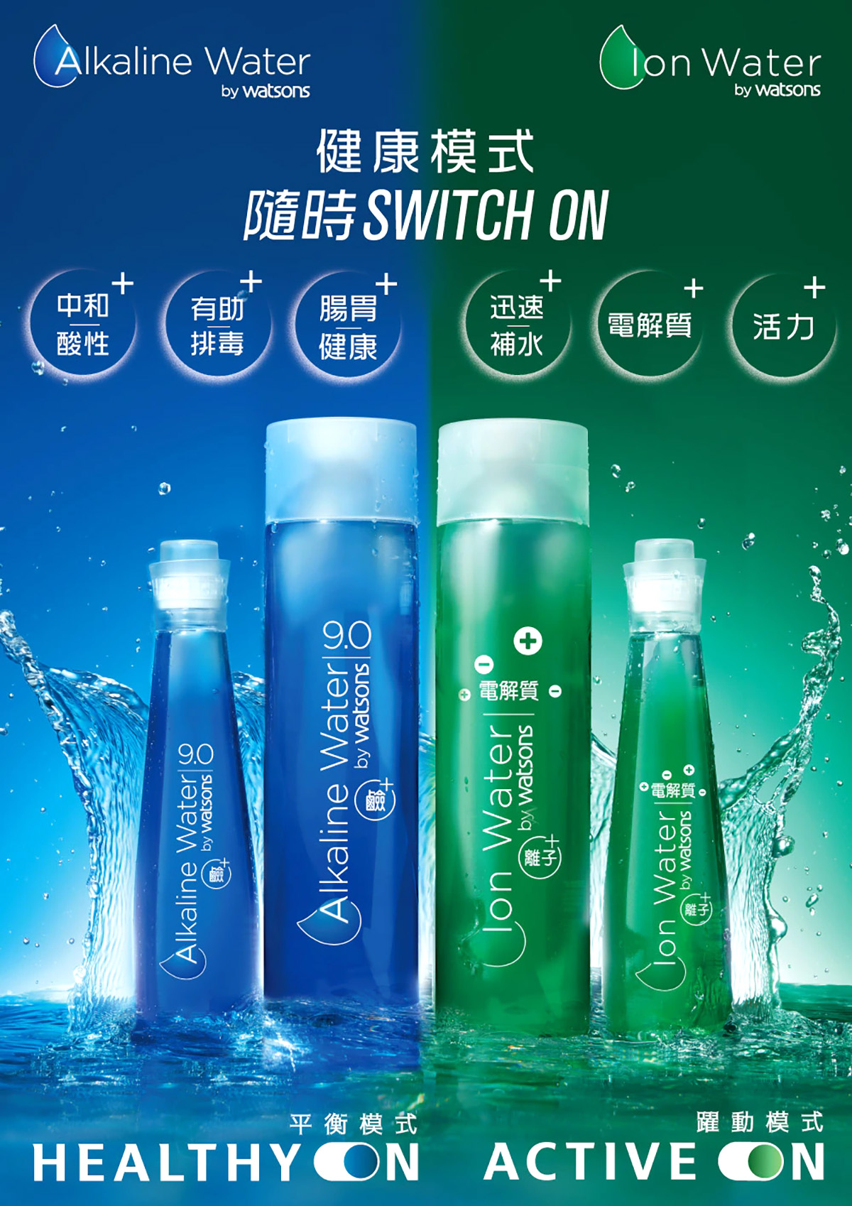 離子水